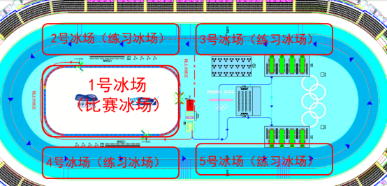 图示, 示意图
描述已自动生成
